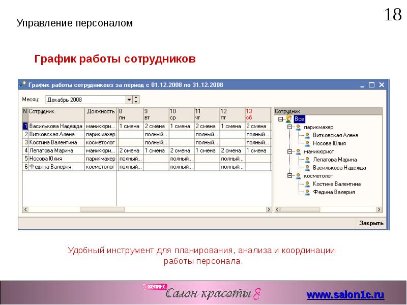 График работы мастеров салона красоты образец