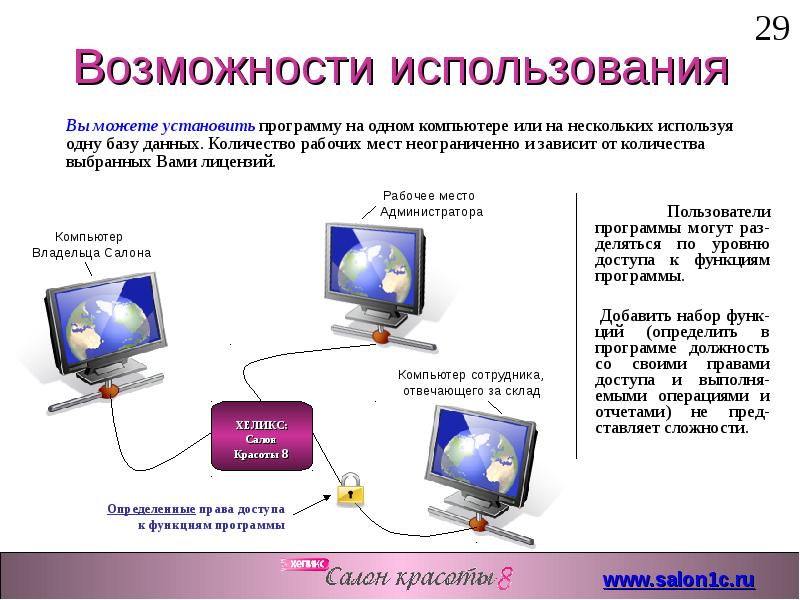 Возможности использования программы. Функции пользователя в приложении. Программного обеспечения «салон сотовой связи». Зависимость от базы 1с.