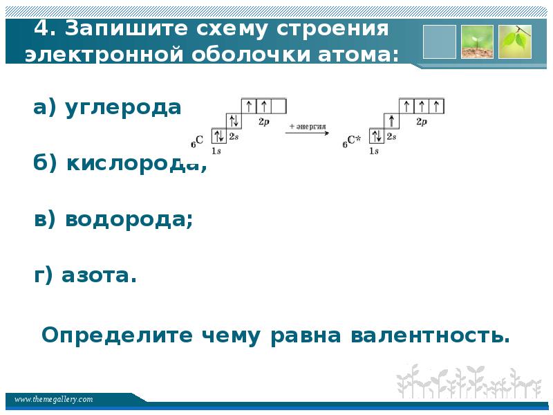 Запишите схему электронного строения атома углерода