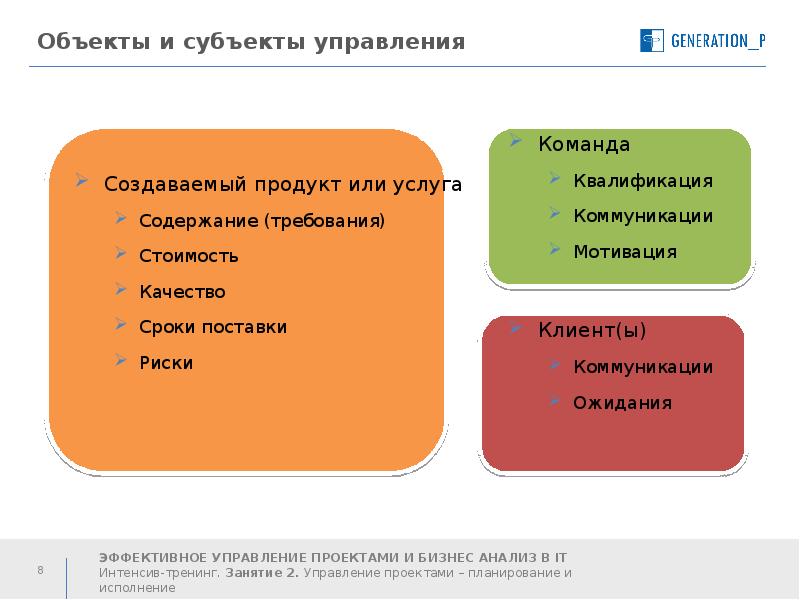 Открытый урок управление проектами