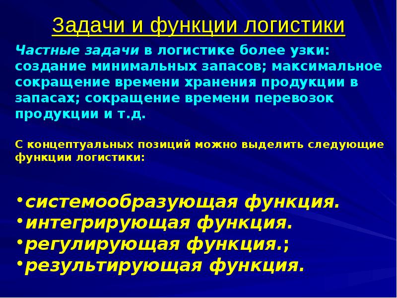 Организация логистики на предприятии презентация