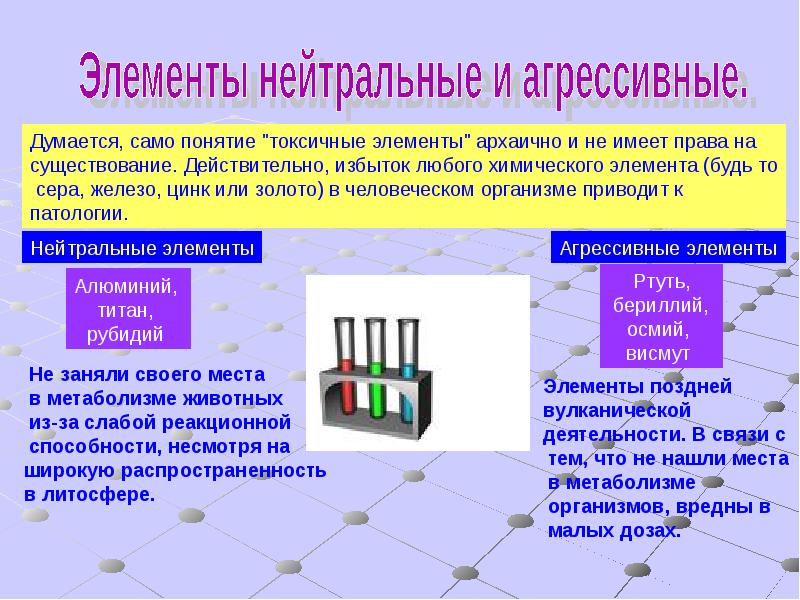 Коммутативное кольцо с единицей. Запишите нейтральный элемент. Существование нейтрального элемента. Обратный элемент определение. Свойства нейтрального элемента.