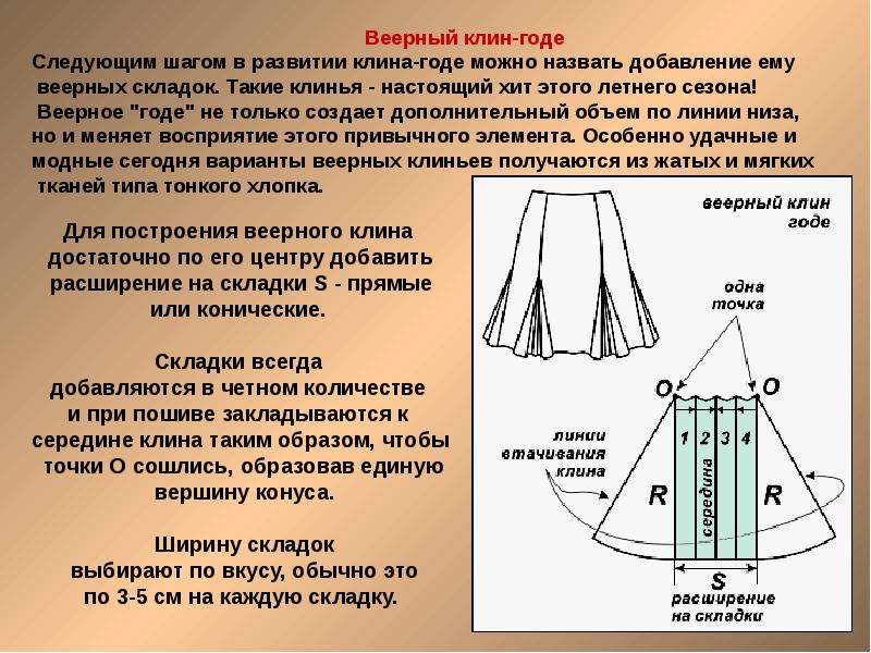 Складки 6 букв. Моделирование юбки клиньями. Конструкция юбки годе. Моделирование юбки с клиньями годе. Моделирование юбки с втачными клиньями годе.