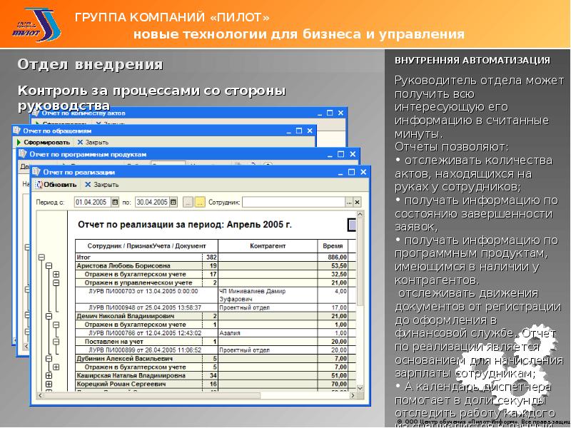 Презентация комплексная автоматизация