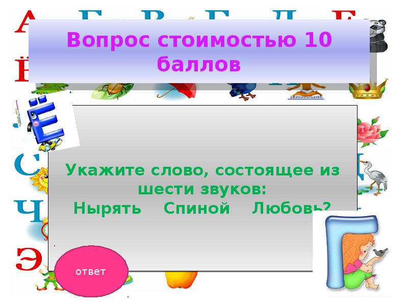 Вопросы стоимости