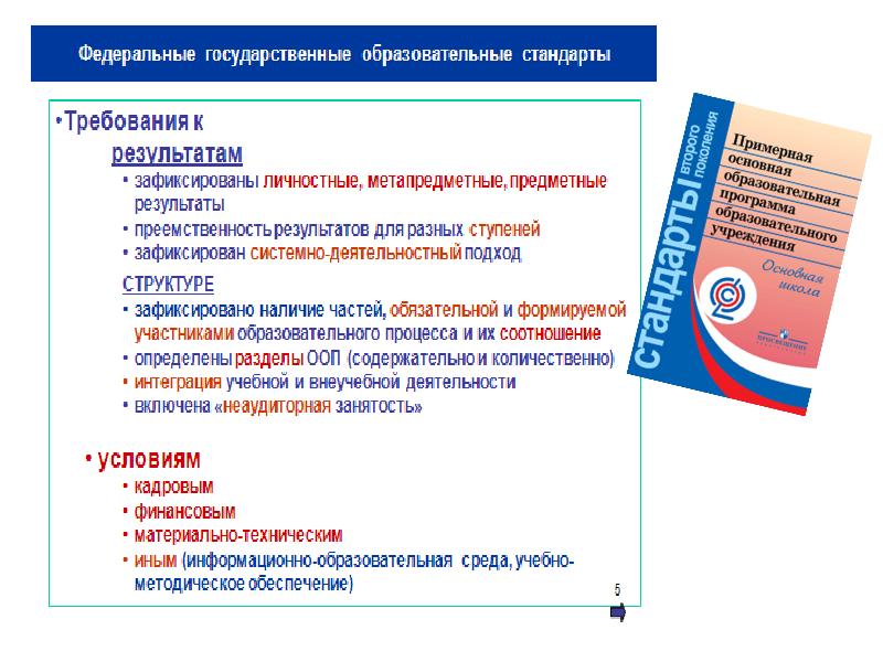 Основные компоненты примерной основной образовательной программы