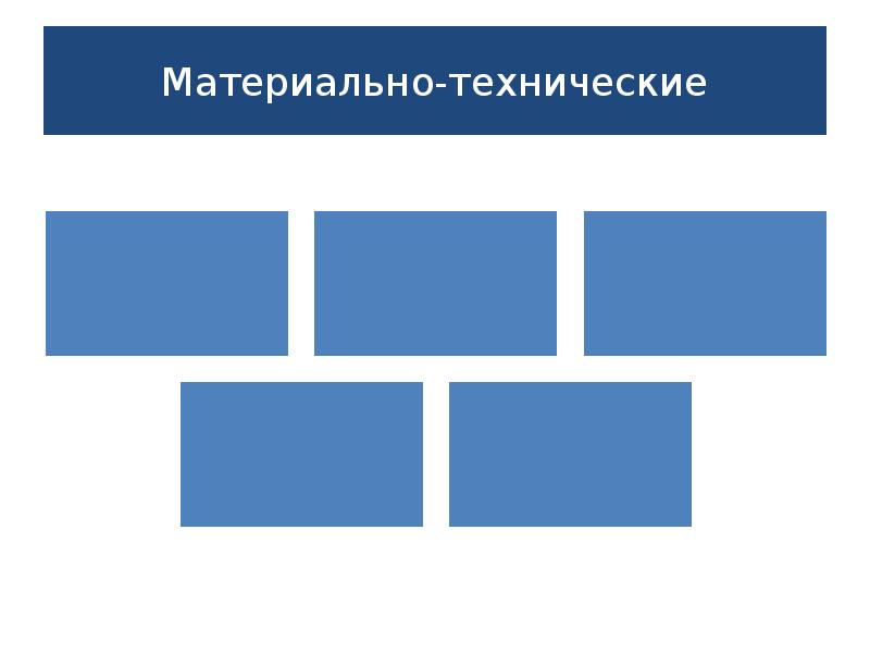 Шаблон оформления презентации совет директоров