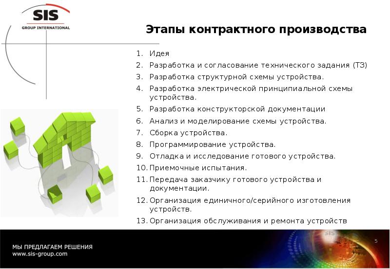 Разработка электрической схемы устройства по тз относится к задачам анализа в проектировании