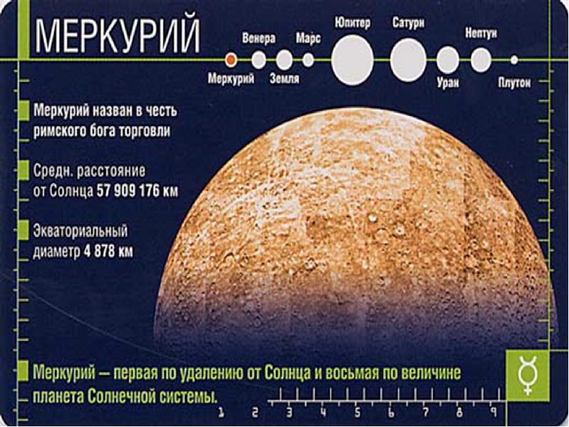 Проект на тему меркурий 5 класс