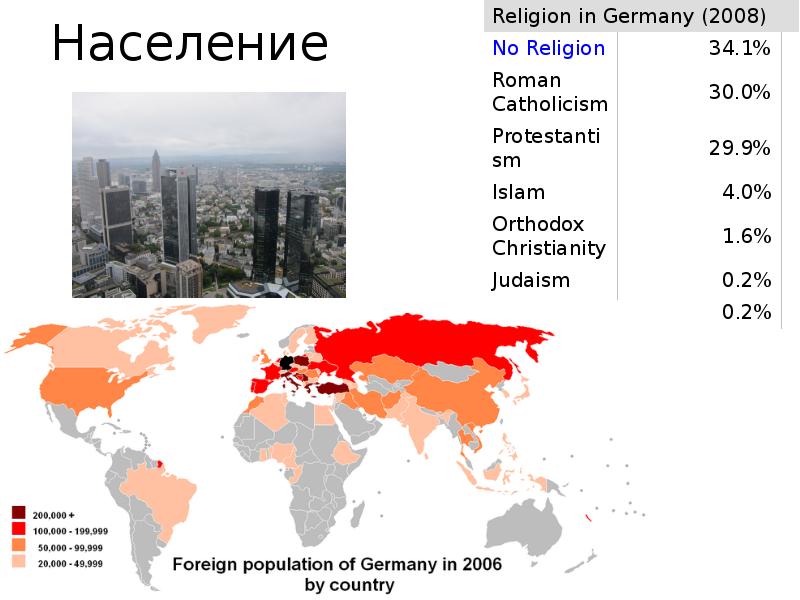 Население германии презентация