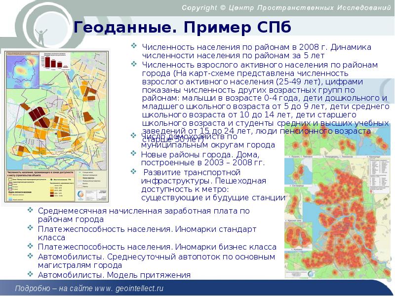 Федеральный центр пространственных данных. Геоданные пример. Центр пространственных исследований. Геоданные. Примеры из СПБ связь.