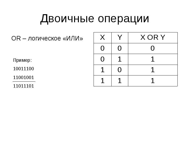 Логическая операция ставшая. XOR логическая операция что это. Логические операции or XOR and. КСОР логическая операция. Логическое или.