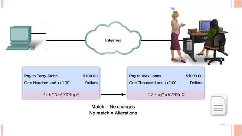 Презентация про vpn