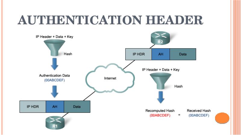 Презентация про vpn