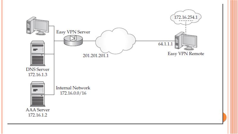 Презентация про vpn