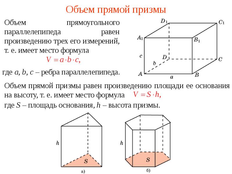 Высота призмы рисунок