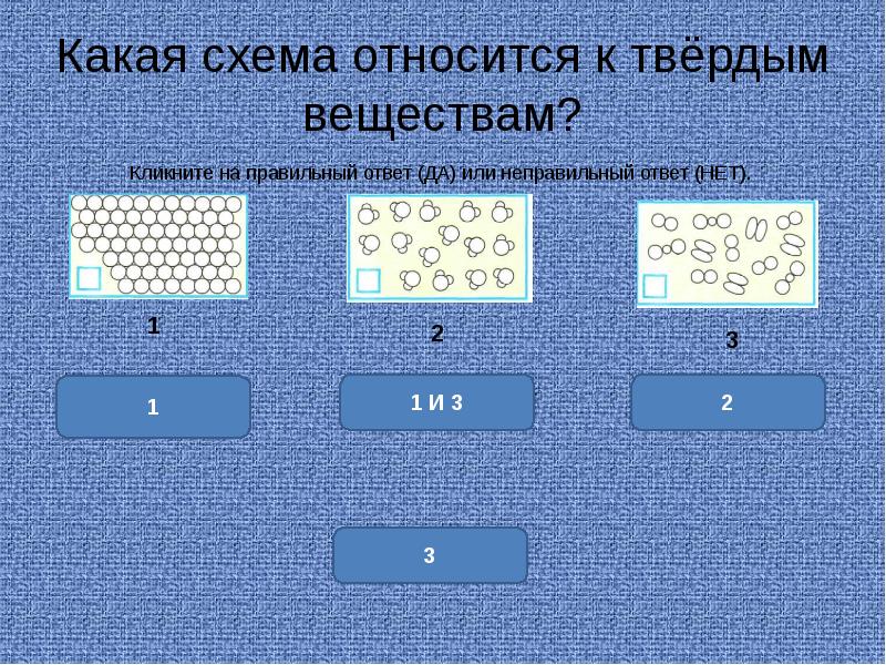 Что относится к схемам