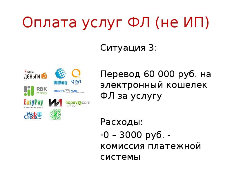 10 000 перевод в рубли. Перевод 60 руб.