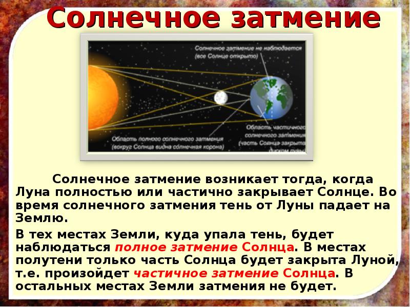 Правильный ответ солнце. Полутень при Солнечном затмении. При Солнечном затмении на землю падает тень и полутень от Луны. Тень от Луны во время солнечного затмения. Что закрывает солнце при Солнечном затмении.