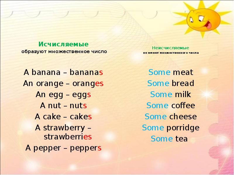 Поставьте существительные во множественное