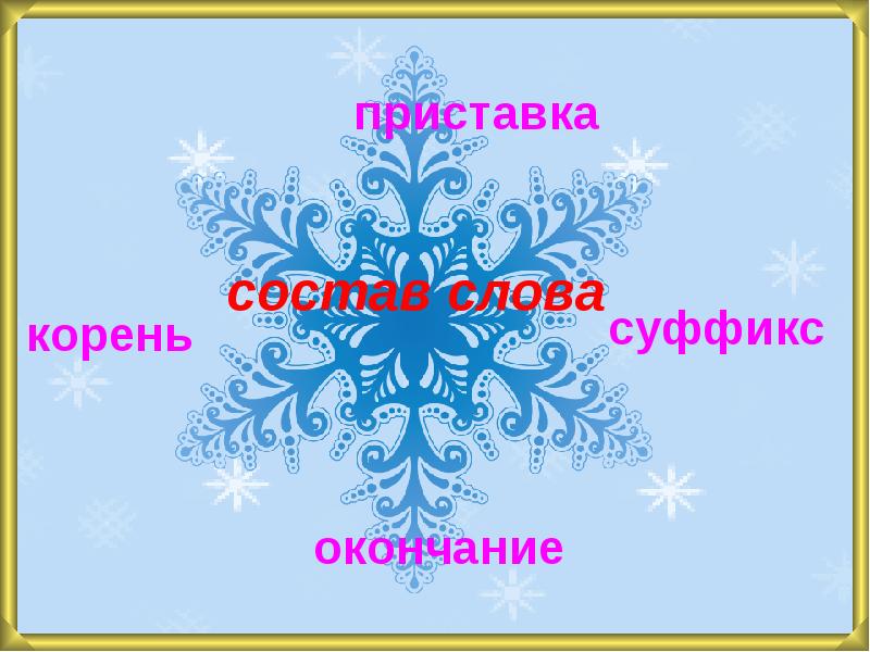 Значения суффиксов 2 класс презентация