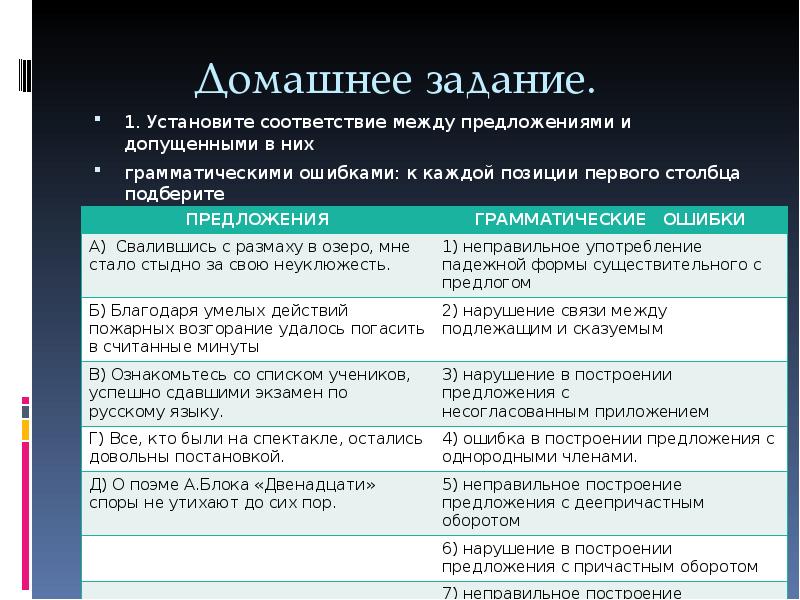 Установите соответствие между предложениями и допущен