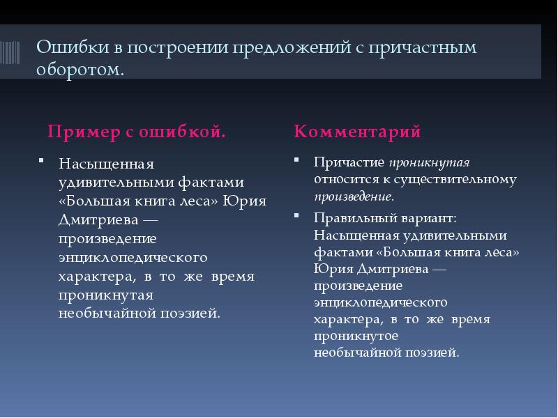 Нарушение в построении предложения с причастным оборотом картина ватто