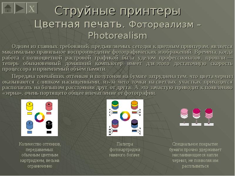 Изображения фотографического качества не позволяет получать графика