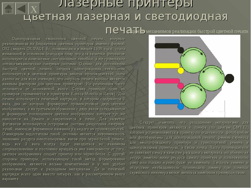 Кто создал технологию цветного изображения