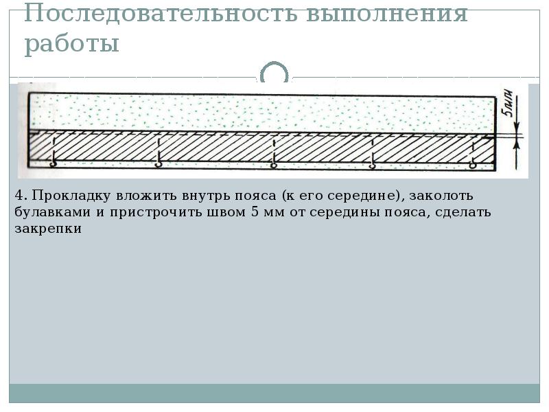 Схема обработки пояса