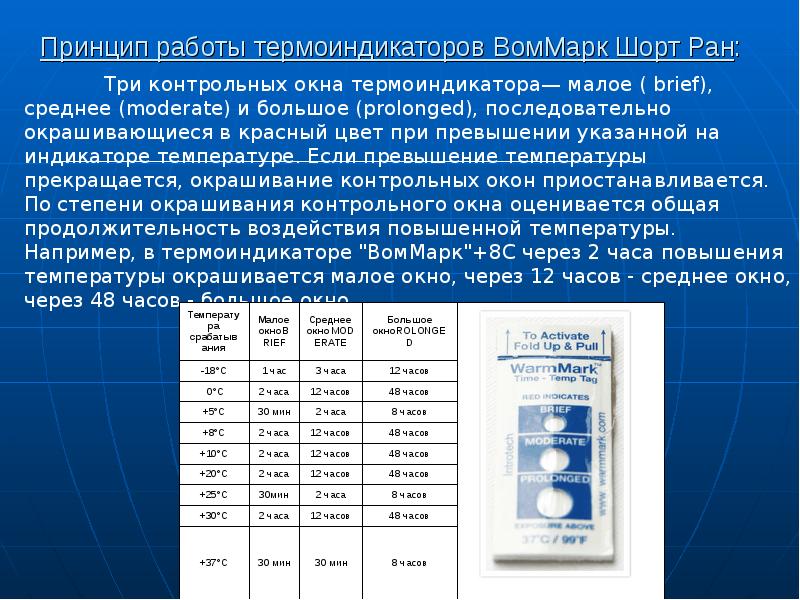 Контрольная карта термоиндикатора