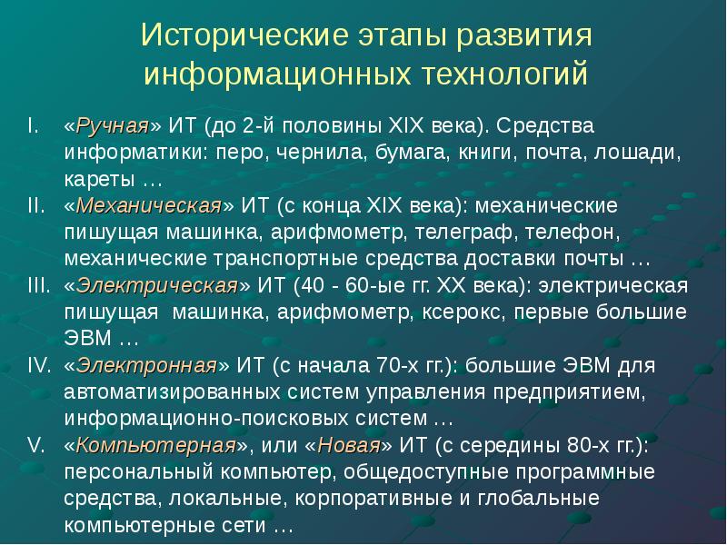 История развития технологии презентация