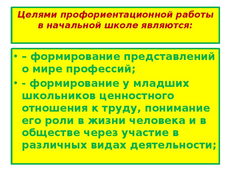 Проект на тему как определиться с профессией