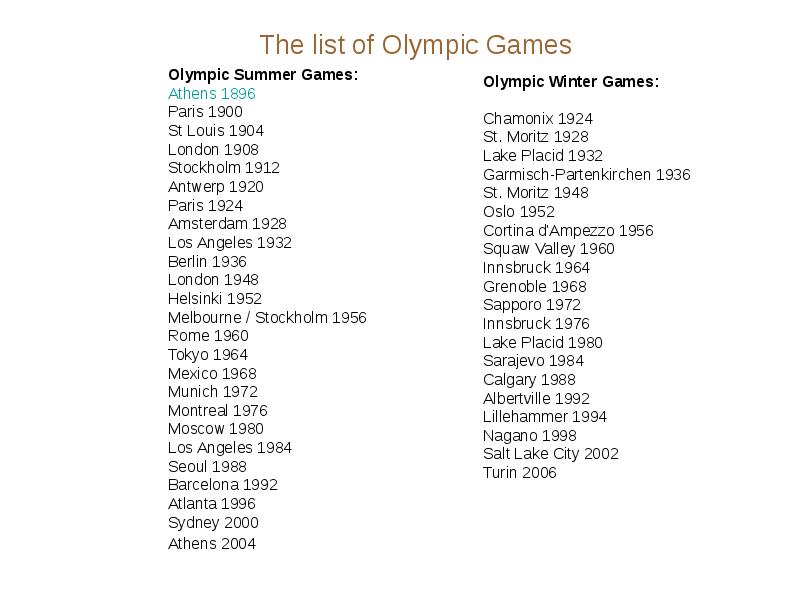 Game list is. Olympic games list. Summer Olympic Sports list. Olympic games list e. Олимпийские игры сочинение по английскому.