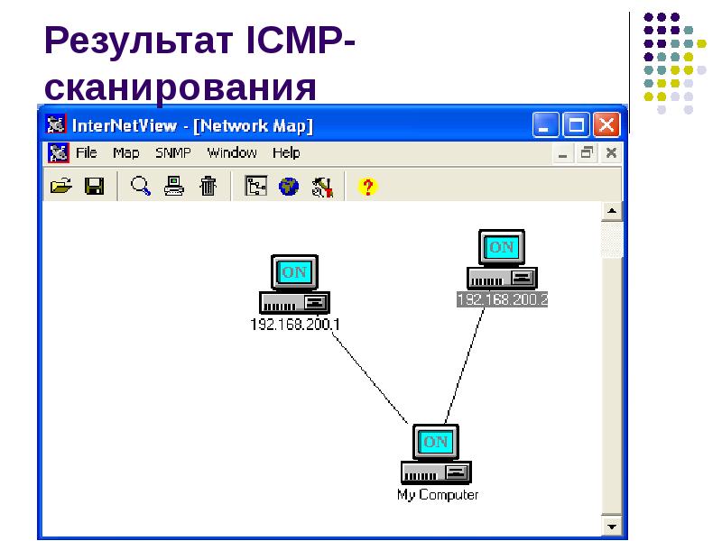Команды для сканера. Fin сканирование. Сканирование портов. Флаг fin tcp. Tcp сканирование виды.