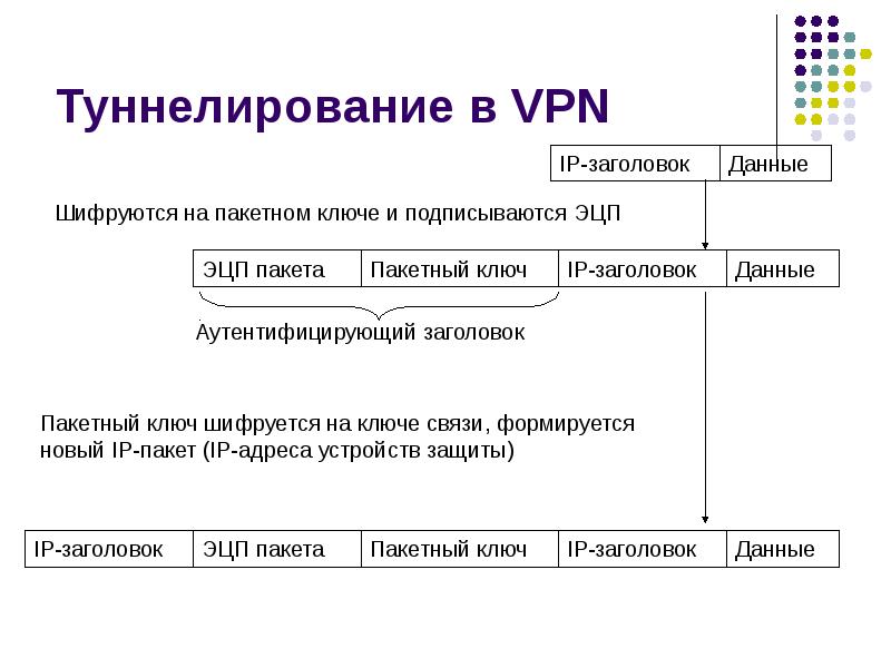 Добавь информацию