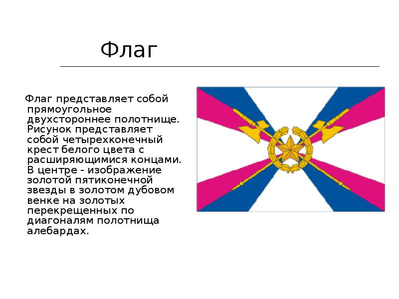 Презентация тыл вооруженных сил