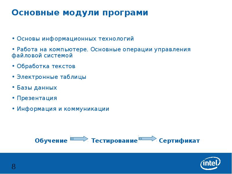 Общий модуль. Рубежный тест РГСУ технологии коммуникации.