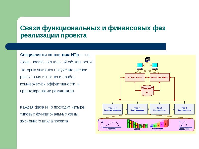 Результатом проекта является