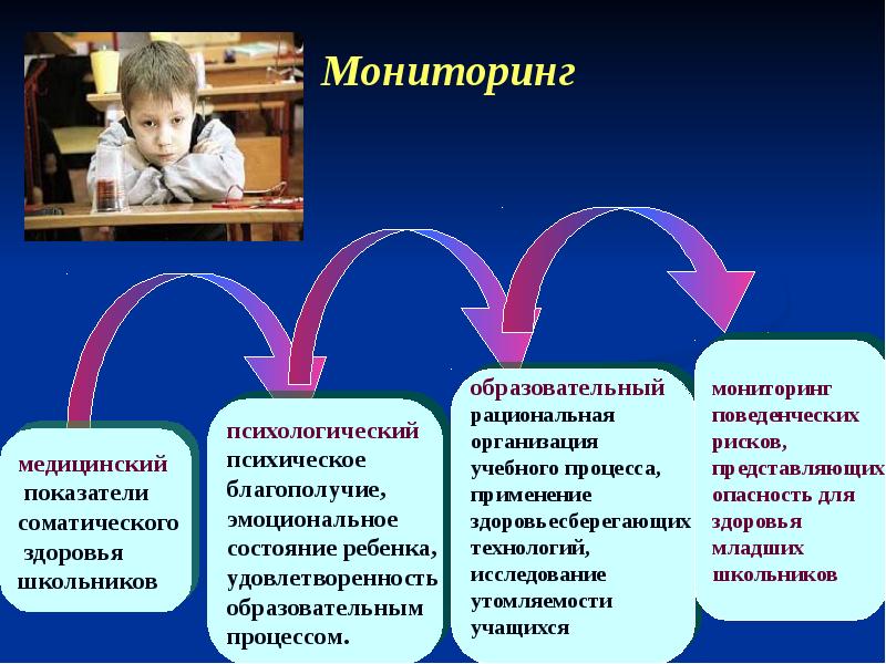 Формированию культуры участия