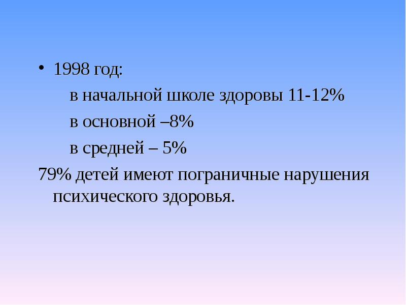 Здоровье 1998. Промедол 2 1 мл. Количество лейкоцитов (WBC). Промедол форма выпуска. Форма для выписки промедола.