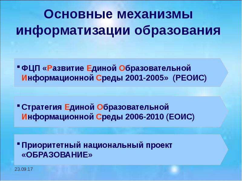 Информатизация в образовании презентация