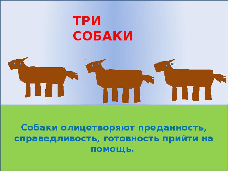 Образ животного 6 класс. Образы животных в английских сказках. собаки олицетворение хозяев.