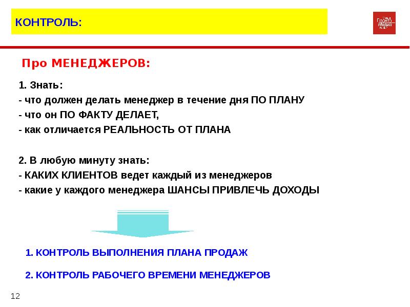 Надо подготовить. Что должен делать менеджер. Что нужно делать менеджеру. Что должен делать управленец. Какую работу выполняет менеджер.