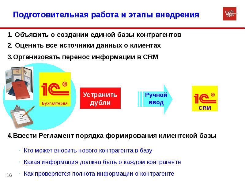 Работа внедрение 1с