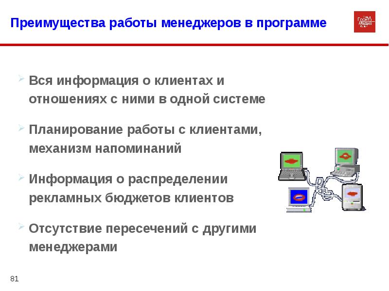 Управление продажами презентация