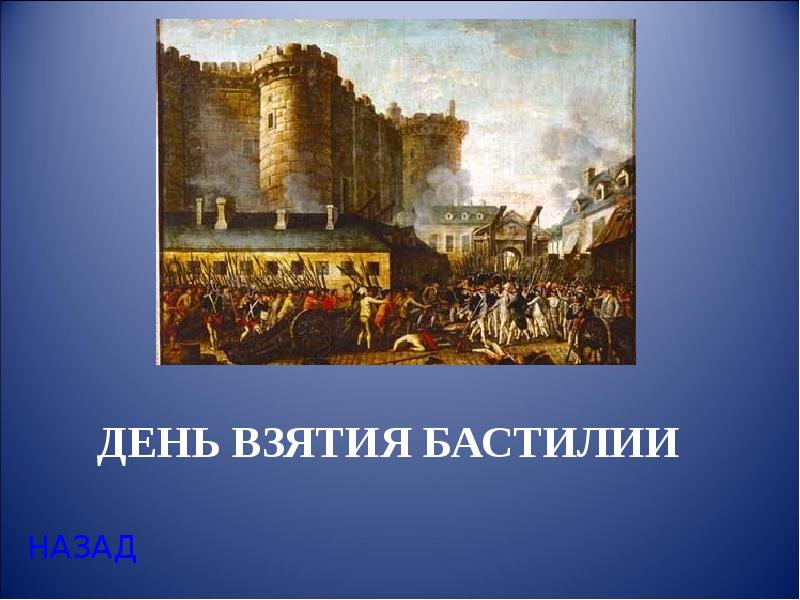 День взятия бастилии картинки прикольные