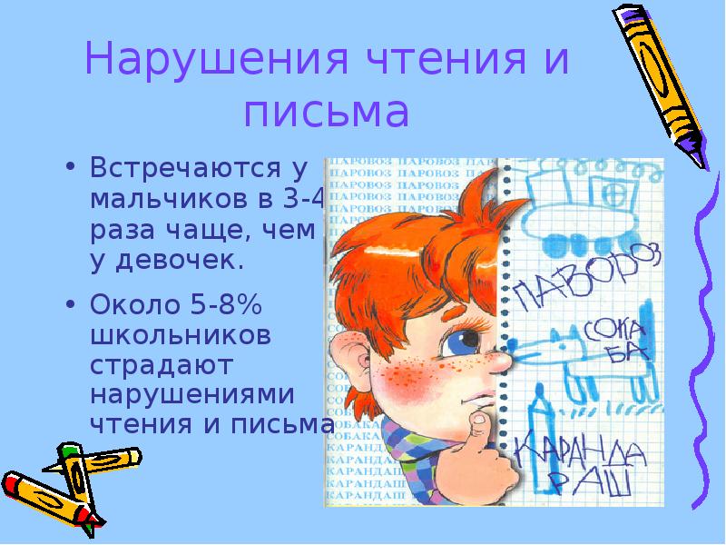 Нарушение письменной. Нарушение письма. Иллюстрации нарушения чтения и письма. Расстройство чтения и письма. Коррекция письма и чтения.