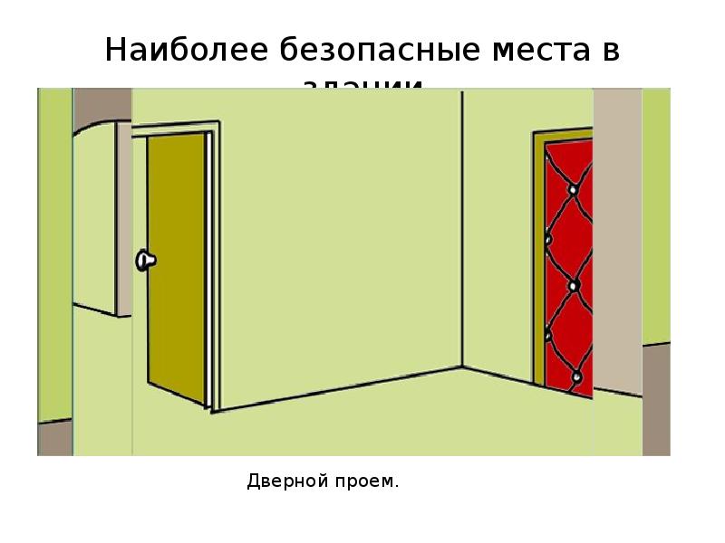 Какие безопасные места. Дверной проем ОБЖ. Самое безопасное место при землетрясении - это. Схема при землетрясении безопасные места в доме. Самые безопасные места в классе.