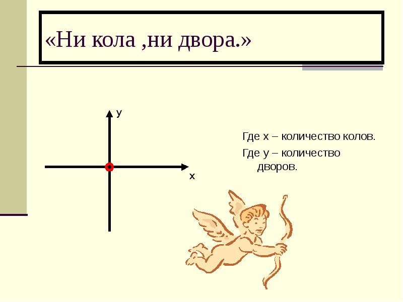 Ни ни двора. Ни кола ни двора. Ни кола ни двора рисунок. Пословица ни кола ни двора. Ни кола ни двора раскраска.